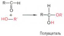 Альдегиды и кетоны при реакции с эквимолярным количеством спирта образуют полуацетали