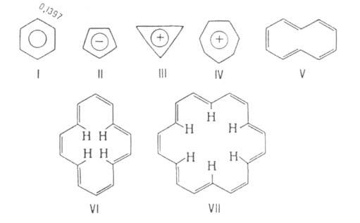 Бензол, циклопентадиенильный анион, циклопропенильный и циклогептатриенильный катионы, аннулены