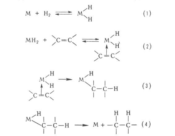 Механизм металлокомплексного гомогенного катализа