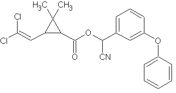 циперметрин