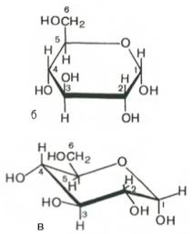 Структурная формула глюкозы по Хеуорсу и конформационная формула глюкозы (форма кресла)