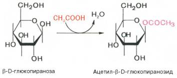 Реакция глюкозы с уксусной кислотой с образованием ацетил-beta-D-глюкопиранозида