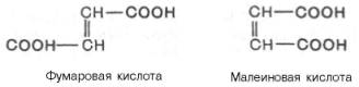 Структурные формулы фумаровой кислоты и малеиновой кислоты