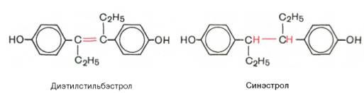 Диэтилстильбэстрол и синэстрол
