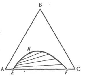 Изобарно-изотермическая диаграмма состояния тройной системы ограниченной взаимной растворимостью компонентов в жидком состоянии