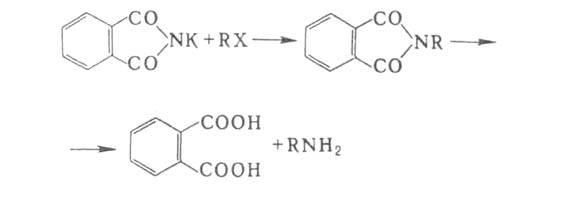 Получение первичных алифатических аминов