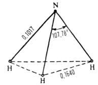 Строение молекулы аммиака