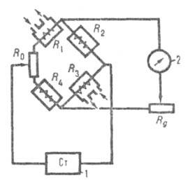 Термокондуктометрический газоанализатор