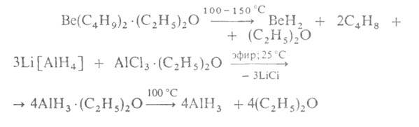 Получение гидридов алюминия и бериллия