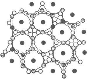 Структура sigma-фазы
