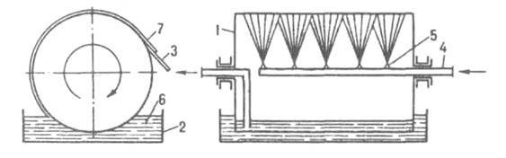 Вальцевый кристаллизатор