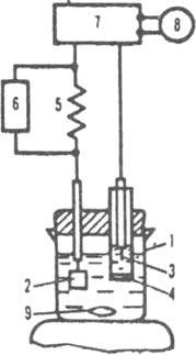 Установка для кулонометрического титрования