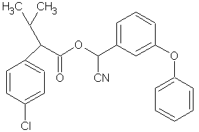 фенвалерат